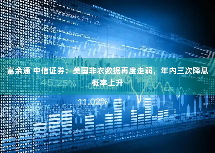 富余通 中信证券：美国非农数据再度走弱，年内三次降息概率上升